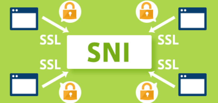 SNI_SSL
